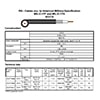 RF Feder Cable RG174 Technical Specification