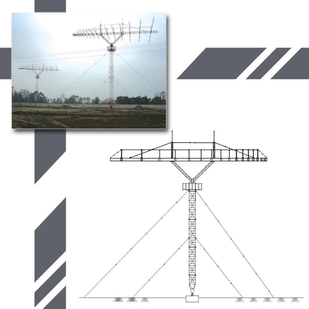 Antenas Log-periódicas Rotativas FMUSER para Estação de Transmissão AM