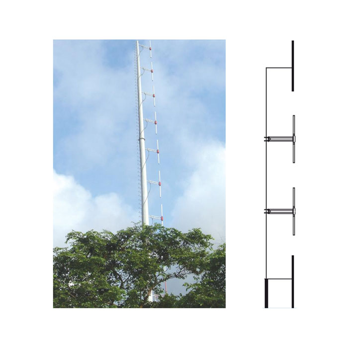 Antenne Dipôle 87,5-108Mhz