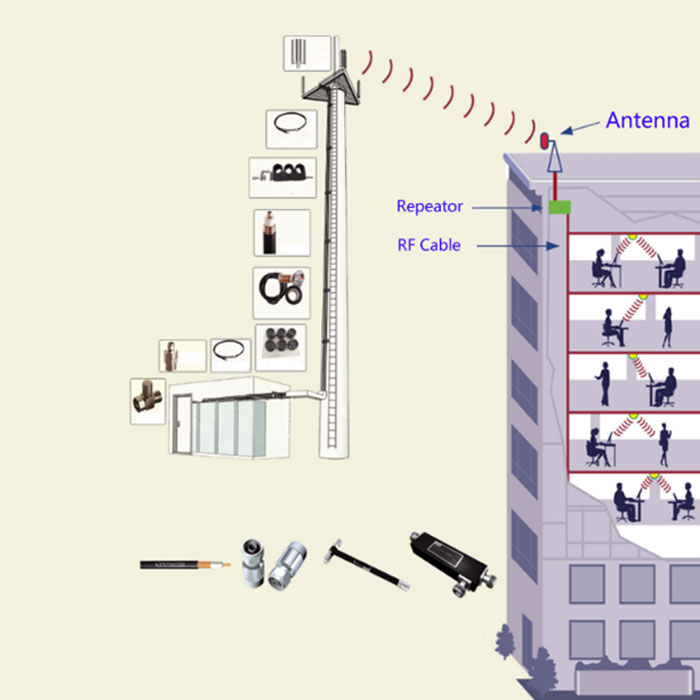 ki jan-fmuser-1-2-feeder-cable-travay-700px.jpg