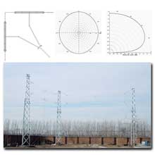 Omnidirectional Quadrant მოკლე ტალღის ანტენები AM სამაუწყებლო სადგურისთვის