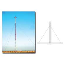 FMUSER Omnidirectional Medium Wave Antenna Para sa Pagtanggap ng AM Radio