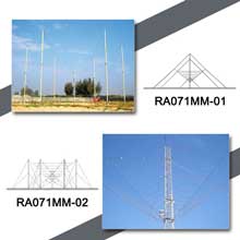 Vsesmerne kratkovalovne antene FMUSER z več višinami in dovodom