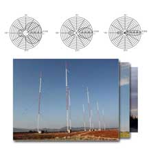 FMUSER Directional Medium Wave Antenna Para sa Single Multiple Tower Design