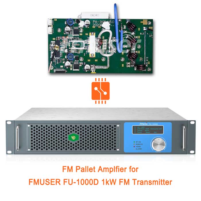 1000W FM Radio Transmitter - China FM Transmitter, FM Broadcast Transmitter