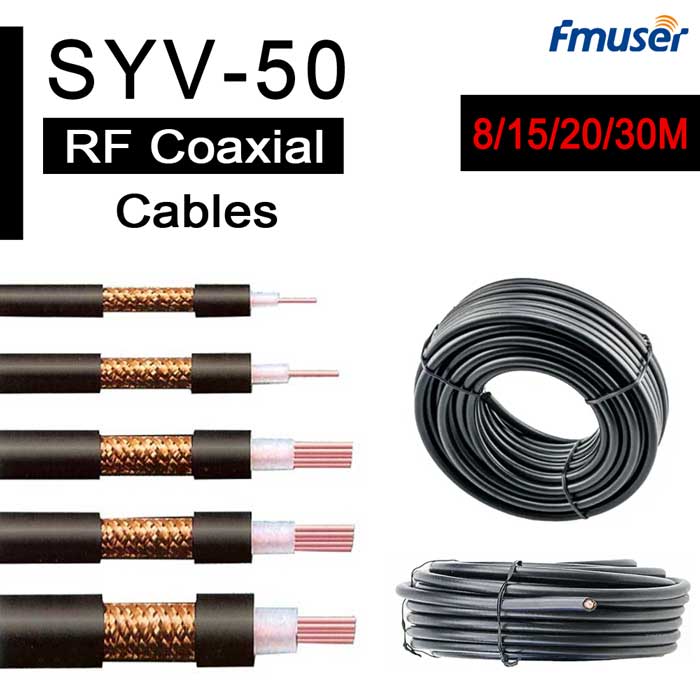 1.3 CABLE COAXIAL