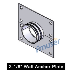 3-1-8-wall-anchor-plate-for-3-1-8-rigid-coaxial-transmission-line.jpg