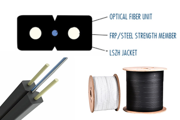 A Comprehensive Guide to Bow-Type Drop Cable (GJXFH) in Fiber Optic Networks