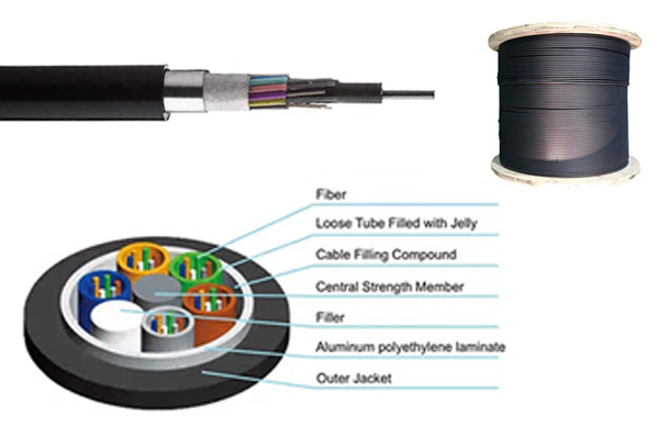 The Complete Guide to Stranded Loose Tube Light-armored Cable (GYTS/GYTA)