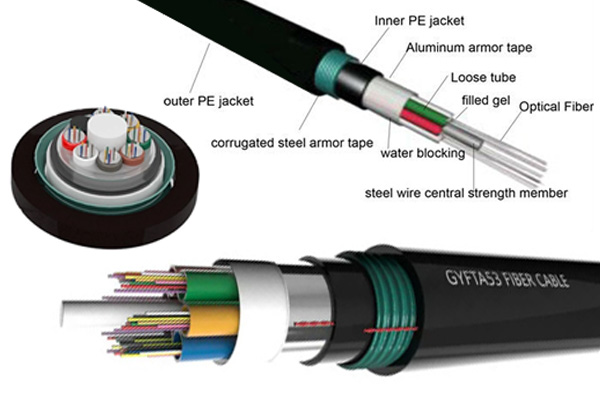 The Ultimate Guide to GYFTA53 Fiber Optic Cables | FMUSER