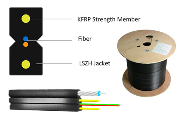 A Comprehensive Guide to Self-Supporting Bow-Type Drop Cable (GJYXFCH): Enhancing Connectivity and Performance