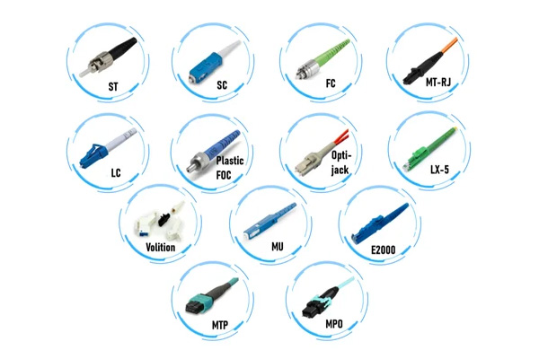 A Comprehensive Guide to Fiber Optic Connectors: Types, Features, and Applications for Reliable Data Transmission