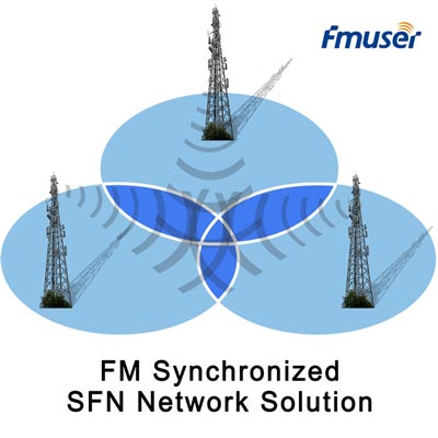 fmuser-sfn-netwerkoplossing met enkele frequentie.jpg