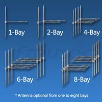 fmuser-multi-bay-fm-antenna-solution.jpg