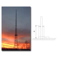 fmuser-am-shunt-fed-antenna-for-medium-wave-transmission.jpg