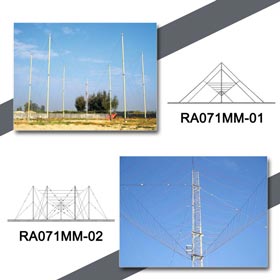 i-fmuser-omni-directional-shortwave-antenna-multi-elevation-multi-feed.jpg