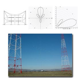 fmuser-curtain-arrays-hrs-4-2-h-for-sw-shortwave-transmission.jpg