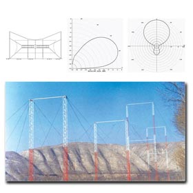 fmuser-labulen-arrays-hr-2-1-h-don-sw-shortwave-transmission.jpg