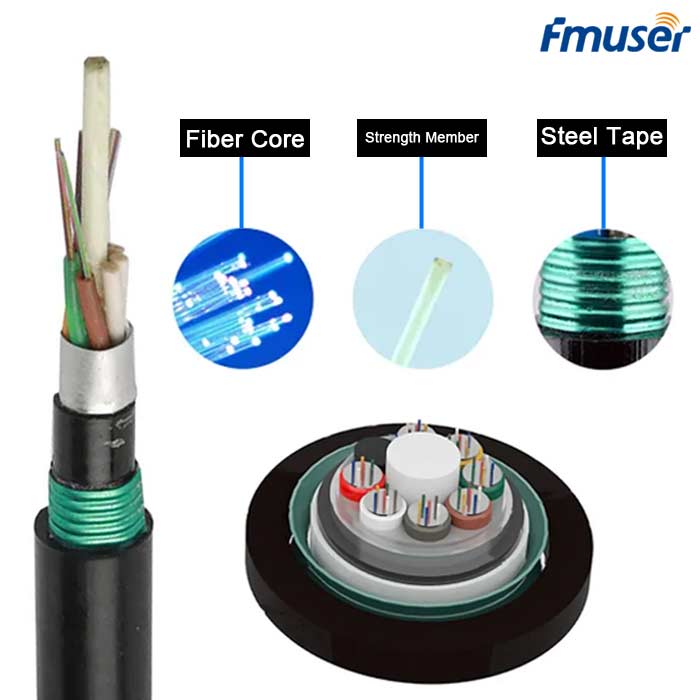 fmuser-gyta53-dìreach-adhlacadh-a-muigh-fon talamh-fiber-optic-càball