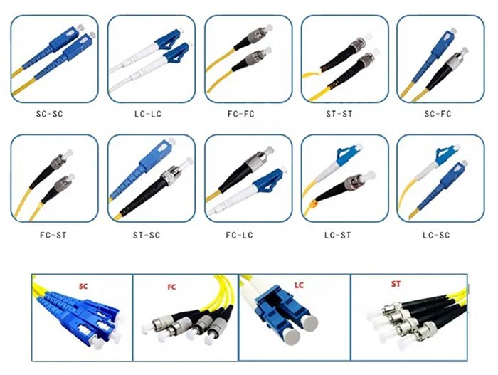 fibre-patch-cord-connectors-types-fmuser-fiber-optic-solution.jpg