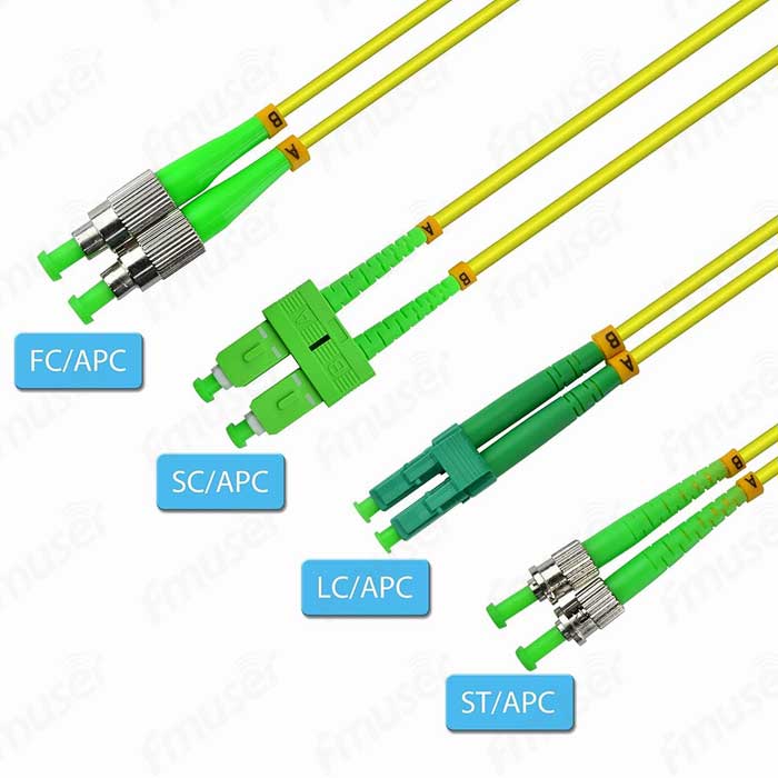 fmuser-apc-polishing-fibre-patch-cords-sc-fc-lc-st