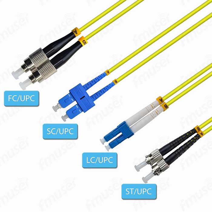 fmuser-upc-lucidatura-fibre-patch-cords-sc-fc-lc-st