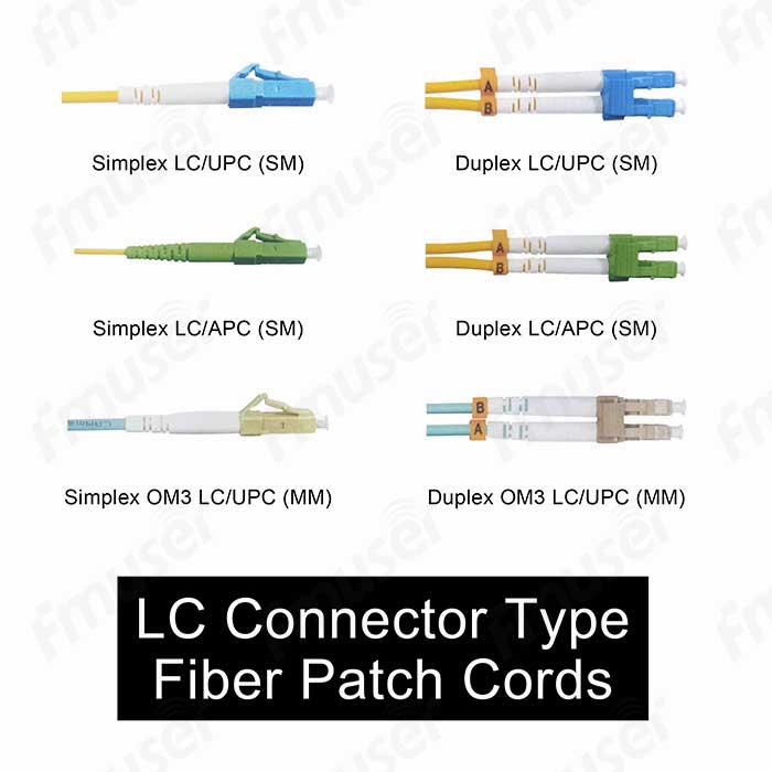 fmuser-lc-type-connector-type-fibre-patch-cords-upc-apc-leshing