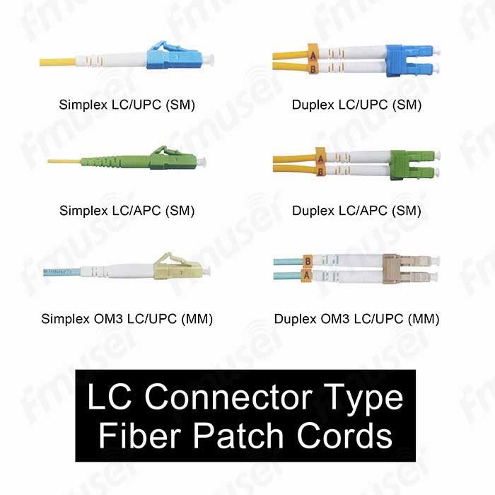 i-fmuser-lc-connector-type-fiber-patch-cords-upc-apc-polishing