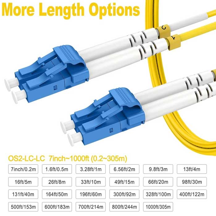 fmuser-lc-upc-to-lc-upc-fiber-patch-cords-length-options