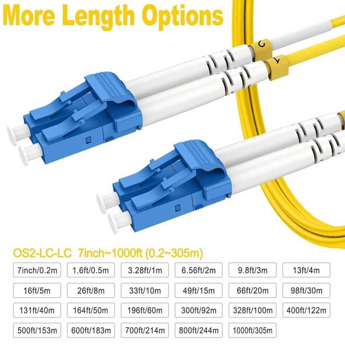 fmuser-lc-upc-to-lc-upc-fiber-patch-cords-length-Options