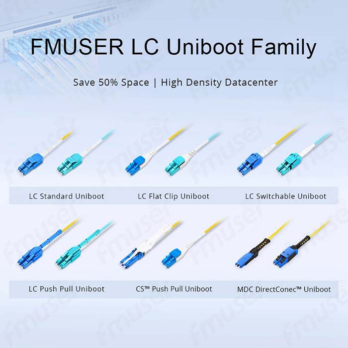 fmuser-lc-uniboot-patch-cord-family.jpg