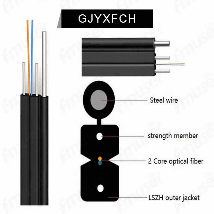 fmuser-gjyxfch-cabo de fibra óptica