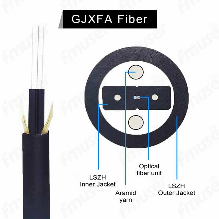 fmuser-gjxfa-cabo de fibra óptica