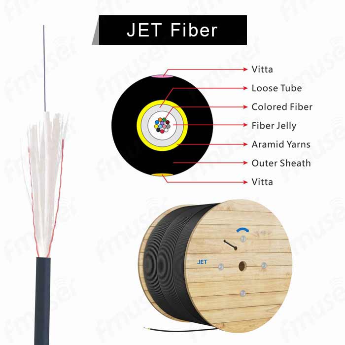 fmuser-jet-fiber-optik-kabel