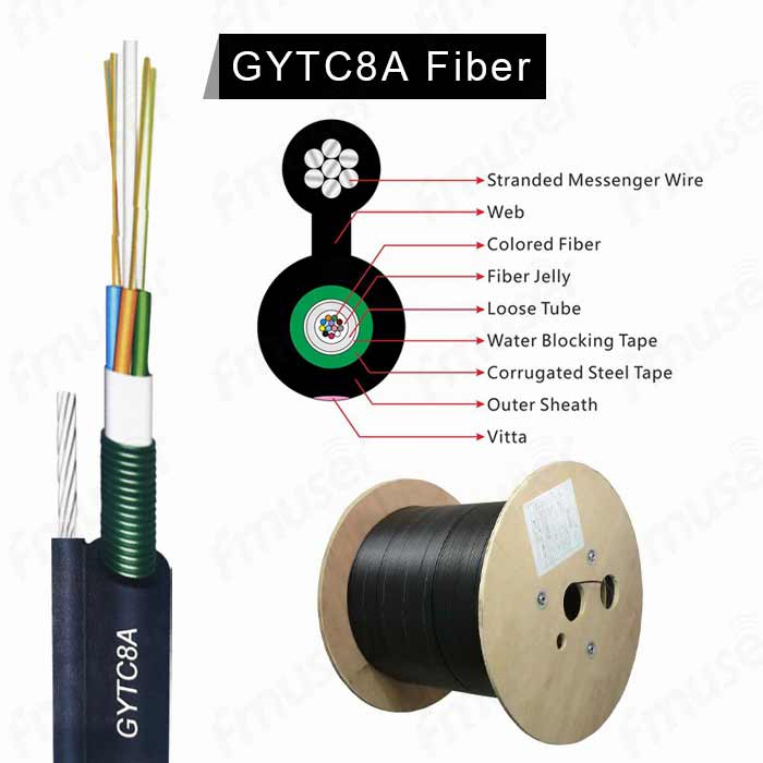 fmuser-gytc8a-figura-8-cabo de fibra óptica