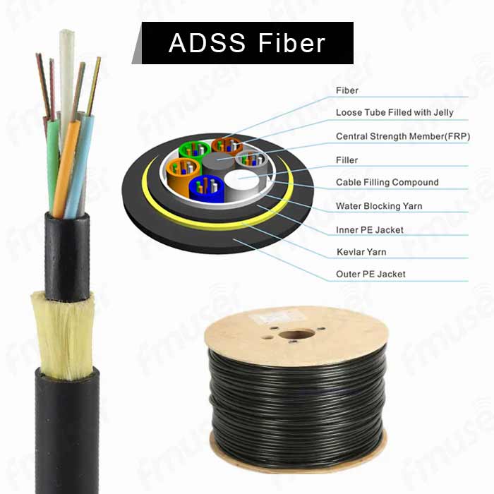 fmuser-adss-fiber-optic- cable