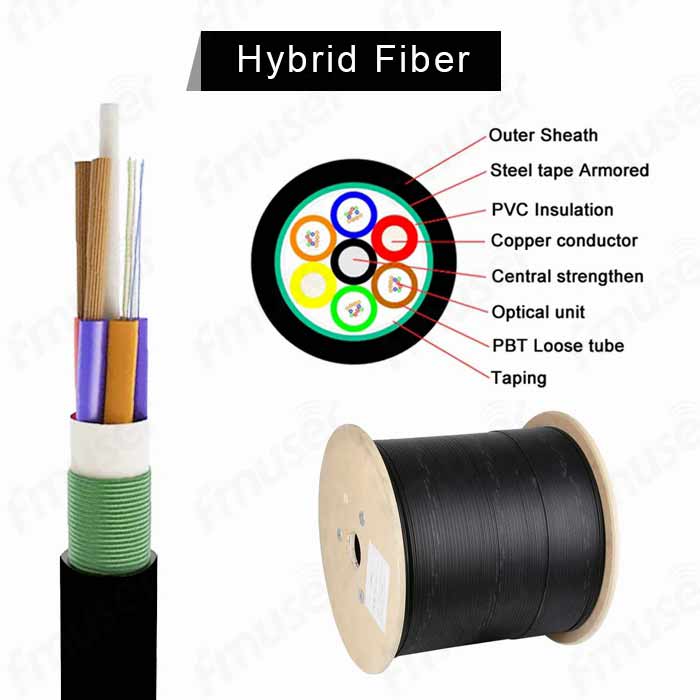 fmuser-hibrid-fiber-optik-kabel