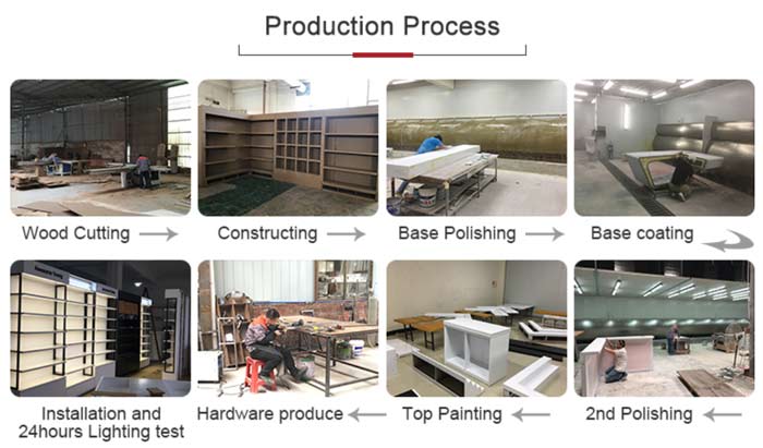 fmuser-custom-desk-masaları-production-process.jpg