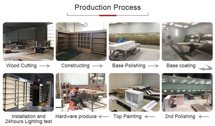 fmuser-custom-desks-tables-production-process.jpg