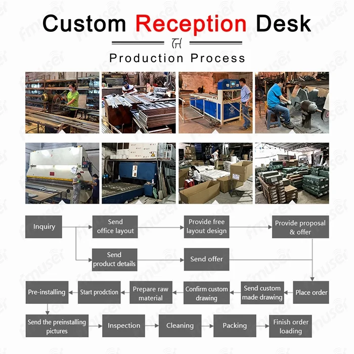 กระบวนการผลิตที่สมบูรณ์ของ fmuser-custom-reception-desks.webp