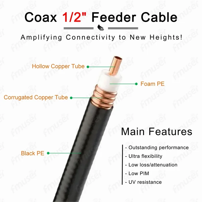 fmuser-rf-coax-1-2-feeder-càball-meudachadh-ceangal-gu-ùr-àirde.webp